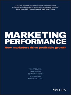 cover image of Marketing ROI